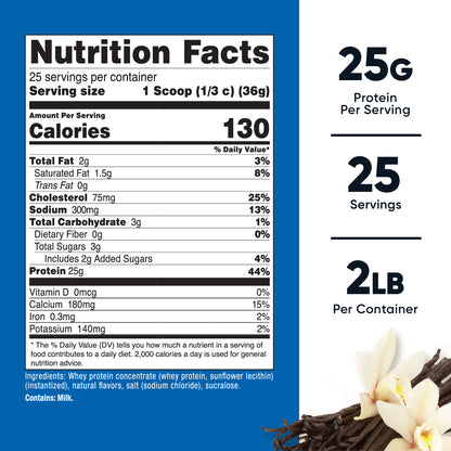 Nutricost Whey Protein Powder – Whey Protein Concentrate for Men & Women