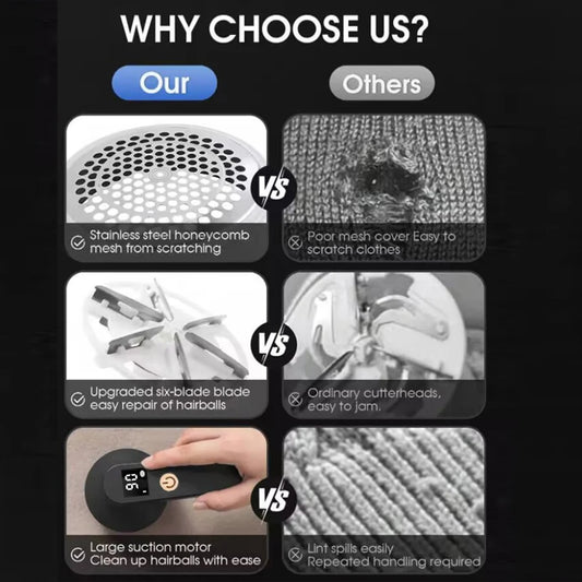 USB Rechargeable Hair Removal Ball – Portable Lint & Fabric Shaver with Digital Display