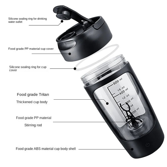 650ml USB Electric Protein Shaker Bottle – Rechargeable Automatic Mixing Cup for Gym & Fitness