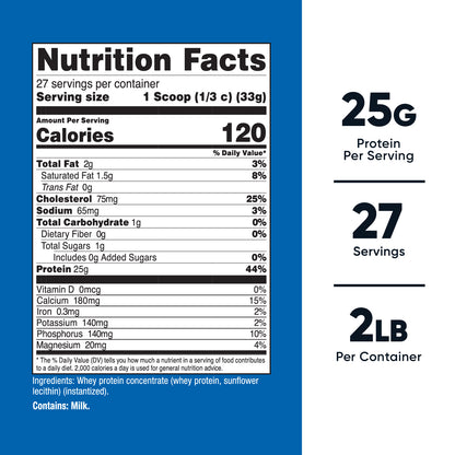 Nutricost Whey Protein Powder – Whey Protein Concentrate for Men & Women